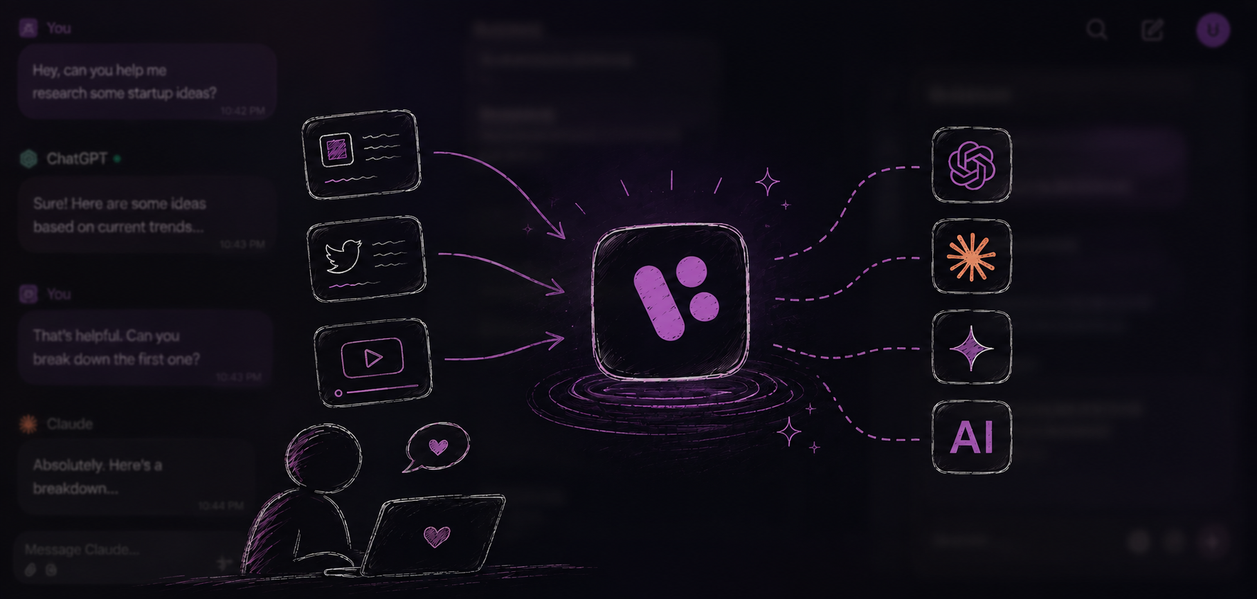 Sync to any AI model